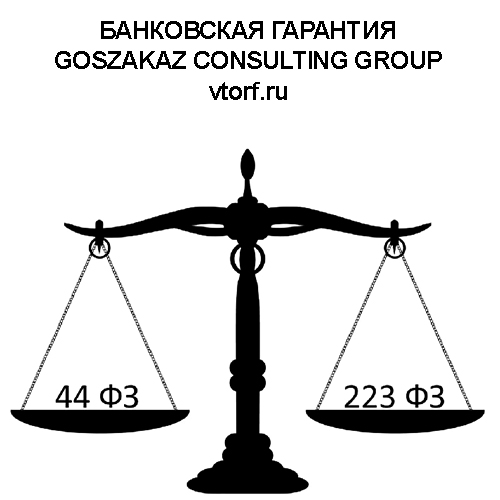 Банковская гарантия от GosZakaz CG в Новокуйбышевске